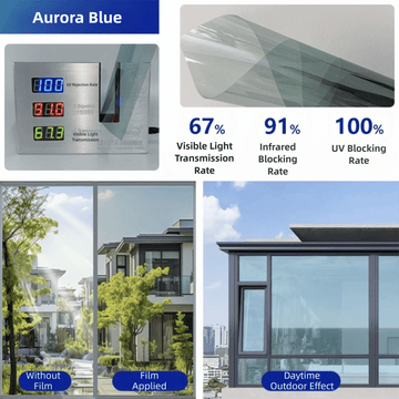 Premium 6 - Layer Aurora Blue Window Film for Home/Office – Reflective One - Way Privacy, 50cm x 2m One Roll, UPF 50+ UV Block,With Full Install Tools - RnR Galore