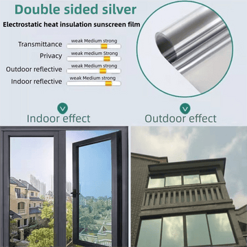 Premium 6 - Layer Sliver Window Film for Home/Office – Reflective One - Way Privacy, 50cm x 2m One Roll, UPF 50+ UV Block,With Full Install Tools - RnR Galore