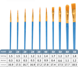 Purple Versatile 10 - Piece Artist Paint Brush Set (10 Sets Included) - for Acrylic, Oil, Watercolor & Gouache Painting - RnR Galore