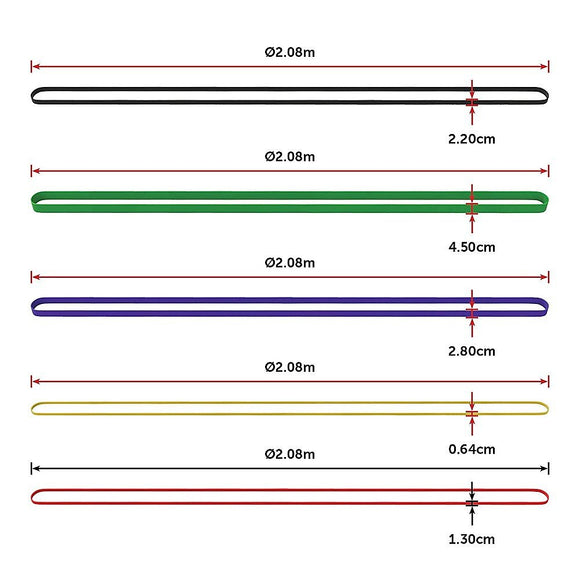 Resistance Band Loop Set of 5 Heavy Duty Gym Yoga Workout - RnR Galore