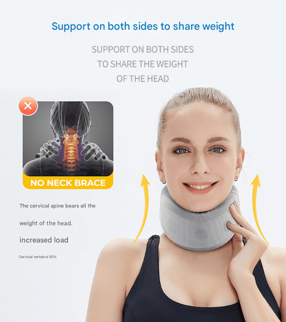 Size M Grey Ergonomic Neck Support Brace - Soft Cervical Collar for Posture Correction and Pain Relief - RnR Galore