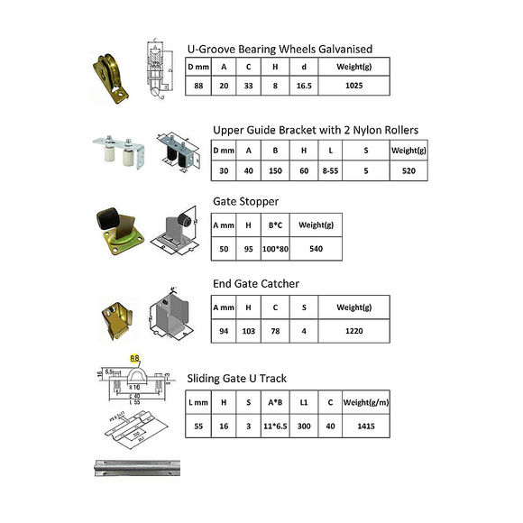 Sliding Gate Hardware Accessories Kit - 6m Track, Wheels, Stopper, Roller Guide - RnR Galore