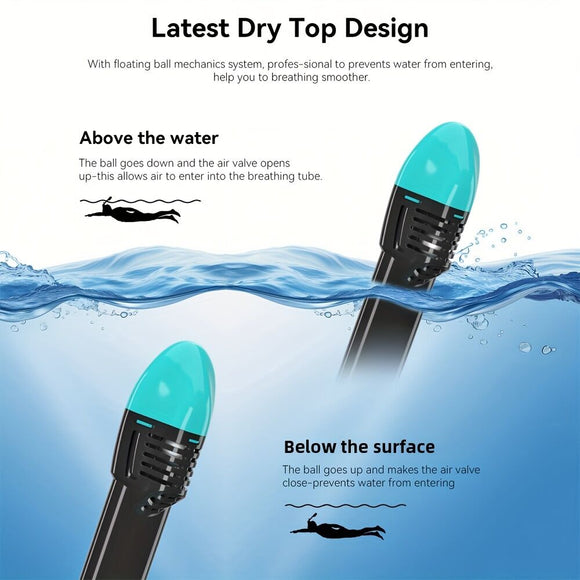 S/M Full - face silicone snorkeling mask, full - dry panoramic snorkeling mirror, camera bracket, large frame anti - leakage and anti - fog swimming mirror set for adults. - RnR Galore