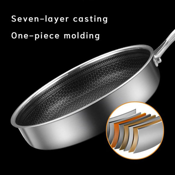 Stainless Steel Frying Pan Non - Stick Cooking Frypan Cookware 30cm Honeycomb Single Sided without lid - RnR Galore