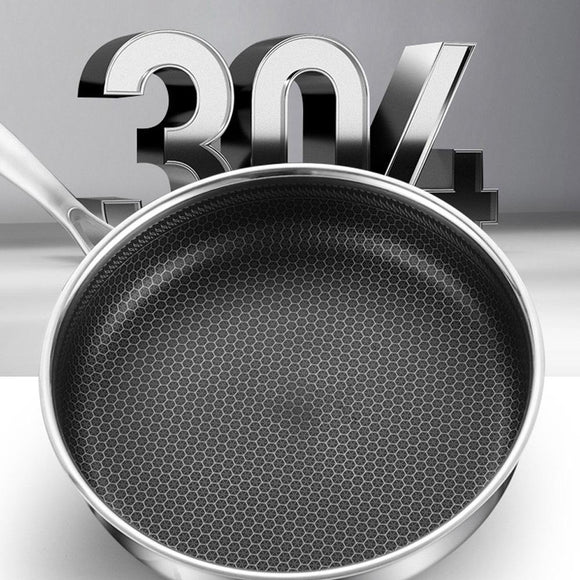 Stainless Steel Frying Pan Non - Stick Cooking Frypan Cookware 30cm Honeycomb Single Sided without lid - RnR Galore