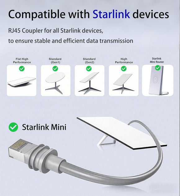 Starlink Ethernet Connector,RJ45 Coupler, Ethernet Female to Female Extender with Lightning Protection and IP68 Waterproof,CAT8/CAT7/CAT6/CAT5E Cables - RnR Galore