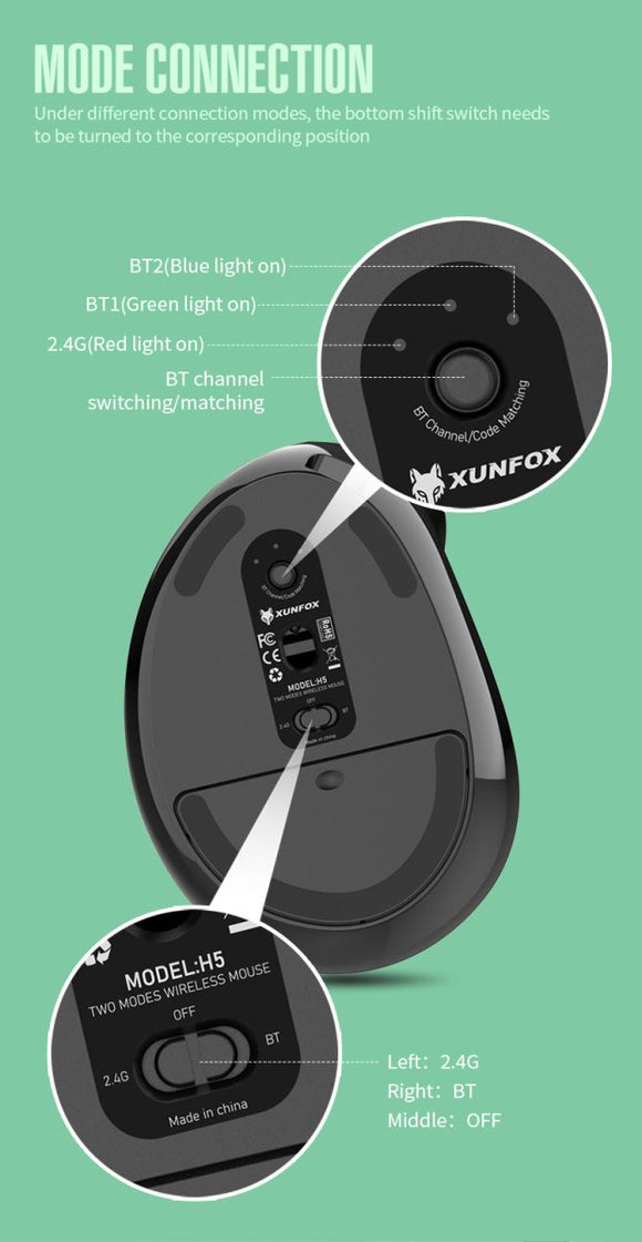 Two Ergonomic Vertical Wireless Mouse - Dual Mode (2.4G & Bluetooth), 5 Adjustable DPI, Silent Clicks, Rechargeable(black) - RnR Galore