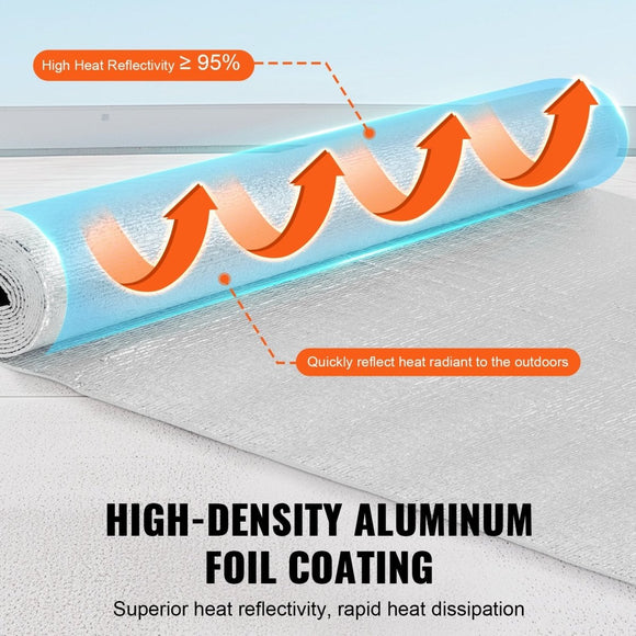 VEVOR Double Reflective Insulation Roll Foam Core Radiant Barrier 120 x 48 Inch / 3 x 1.2M - RnR Galore