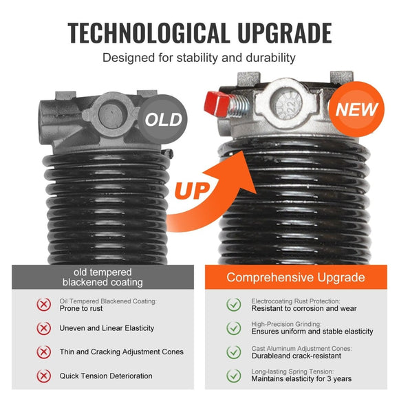 VEVOR Garage Door Torsion Springs Pair of 0.218 x 2 x 23inch with Winding Bars - RnR Galore