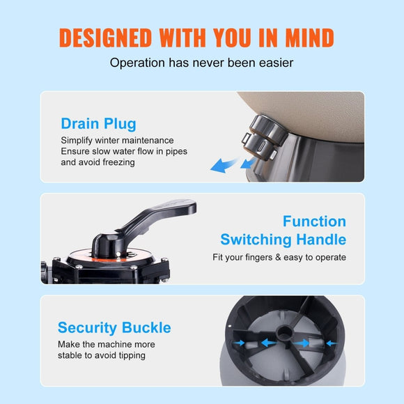 VEVOR Sand Filter, 16 - inch, 406.4mm, Up to 35 GPM Flow Rate, Above Inground Swimming Pool Sand Filter System with 7 - Way Multi - Port Valve, Filter, Backwash, Rinse, Recirculate, Waste, Winter, Closed Functions - RnR Galore