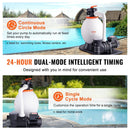 VEVOR Sand Filter Above Ground with 850W Pool Pump 18,000 L/H Flow 6 - Way Valve - RnR Galore