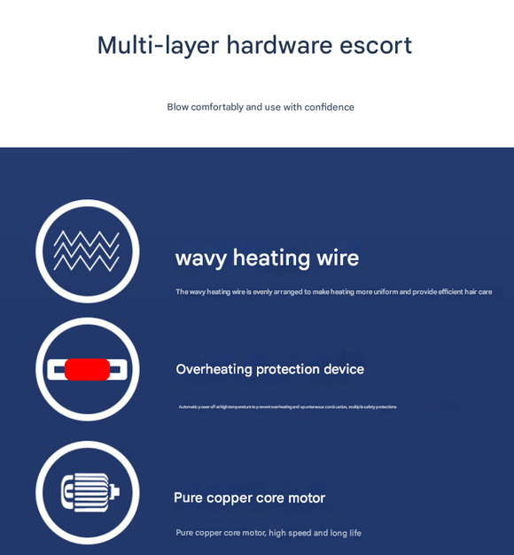 White High - Power Cordless Hair Dryer, 15600mAh USB Rechargeable Blow Dryer with Hot & Cold Air, 3 Speeds & Heat Settings - RnR Galore