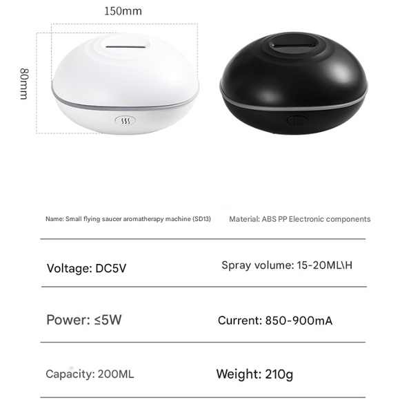 White Mini USB Aromatherapy Diffuser with Flame Projection - Portable Humidifier for Home and Car Use - RnR Galore