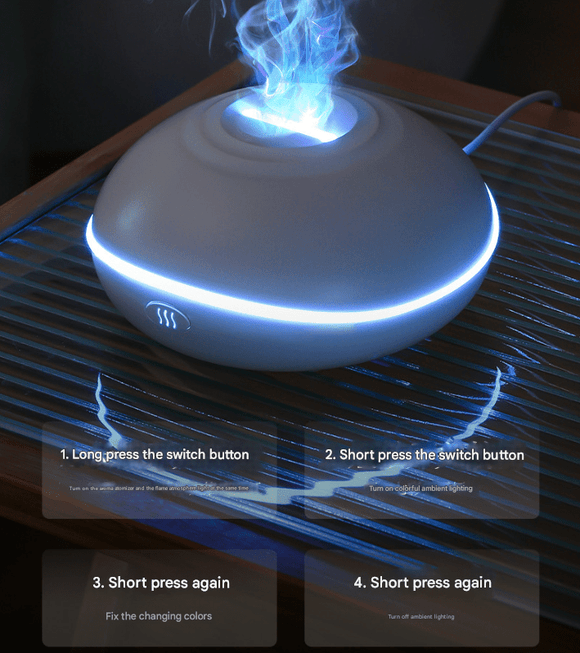 White Mini USB Aromatherapy Diffuser with Flame Projection - Portable Humidifier for Home and Car Use - RnR Galore