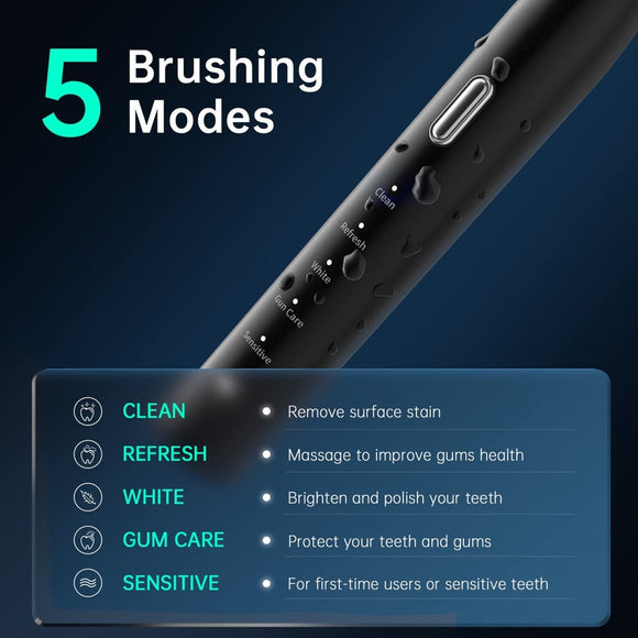 White Sonic Rechargeable Electric Toothbrush with 8 Heads & Travel Case - 5 Brushing Modes & Smart Timer(USB) - RnR Galore