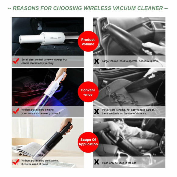 Wireless Charge 6000Pa Suction Powerful Portable Car Vacuum Cleaner Home Duster(White) - RnR Galore