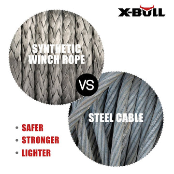 X - BULL Synthetic Dyneem Rope 5.5MM x 13M SK75 Car Tow Recovery Winch Cable Line - RnR Galore