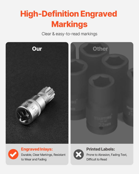 XZN Triple Square Spline Bit Socket Set 10 - Piece M4 - M18 Cr - V Steel Storage Case - RnR Galore