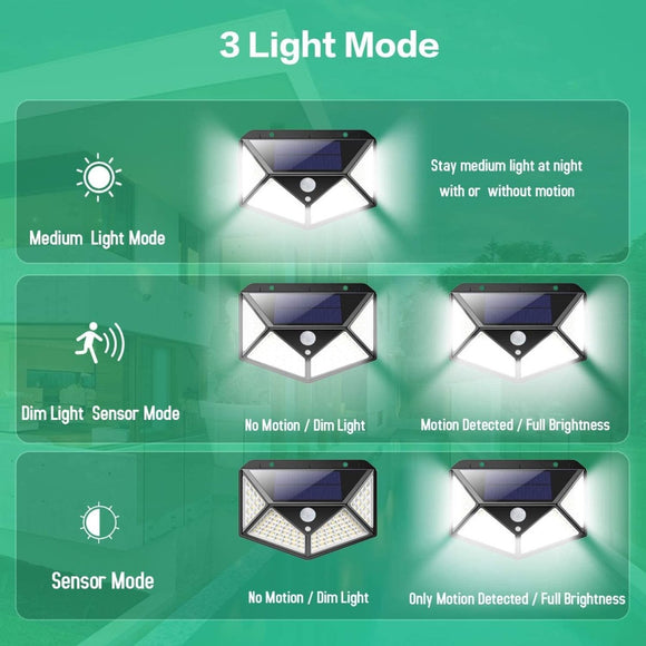 100 Waterproof LED Motion Sensor Solar Security Lights Outdoor (2pack) - RnR Galore