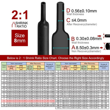 2m Polyolefin Shrink Tube 5/16" (8mm) 2:1 Ratio Heat Shrink Tubing Sleeving Wrap Shrinking - RnR Galore