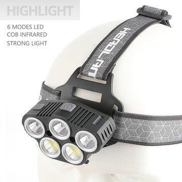 6 Modes LED Head Torch Induction Headlight Camping COB Infrared Strong Lights - RnR Galore
