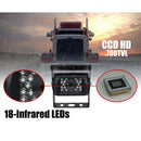 7'' Waterproof Monitor Reversing Kit For Truck Caravan - RnR Galore