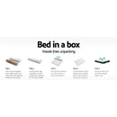 Giselle Bedding 25cm Mattress Green Tea Foam Single-6