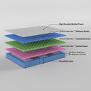 Boutique King Mattress 7 zone Pocket Spring Memory Foam-4