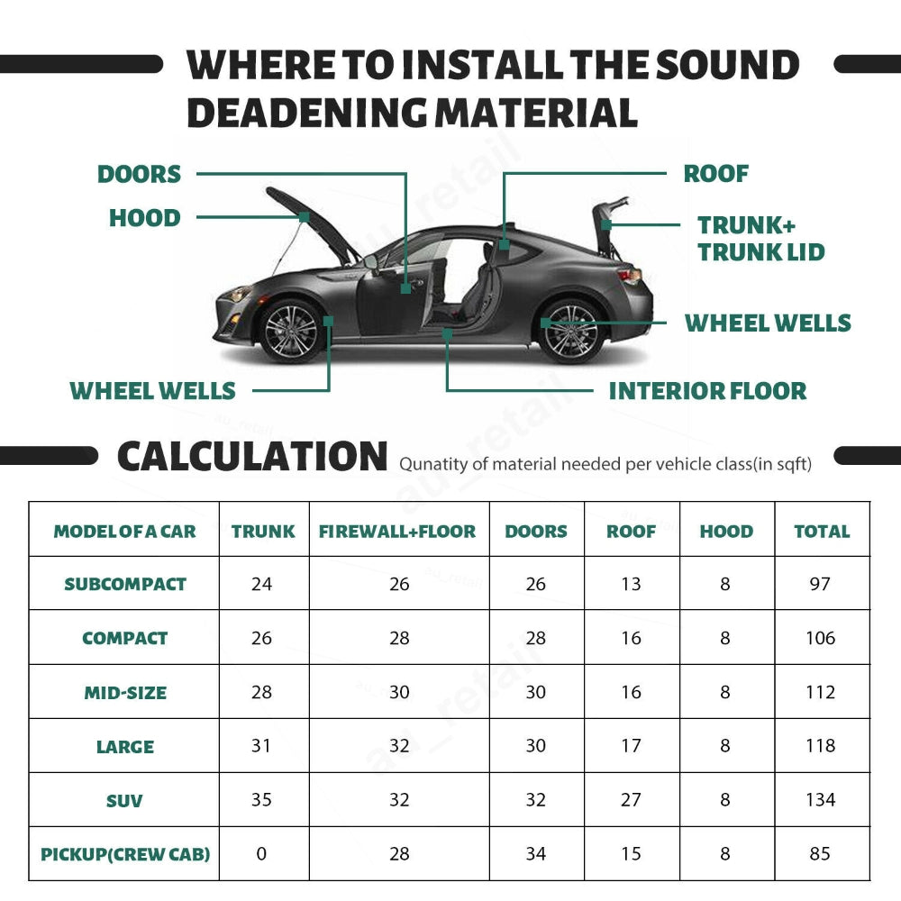 12 Sheet Car Automotive Sound Deadener Heat Insulation Noise Proofing Foam - 0