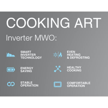 Inverter Microwave Oven - 0