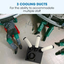 POLYCOOL 6.5kW Portable Industrial Spot Cooler, with Triple Cooling Ducts, 15A Plug-10