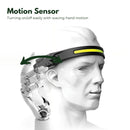 KILIROO 2PCS LED Rechargeable Headlamp with Motion Sensor (Black and Yellow)-8