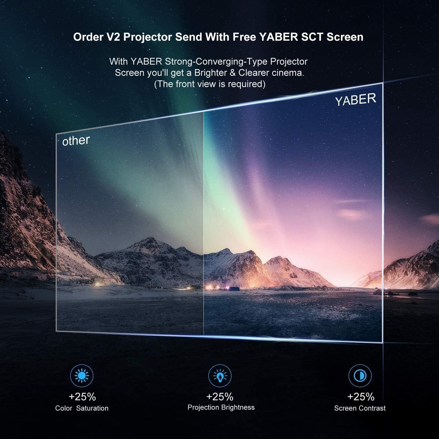 YABER V2 Native 720P LCD Entertainment Projector - 0