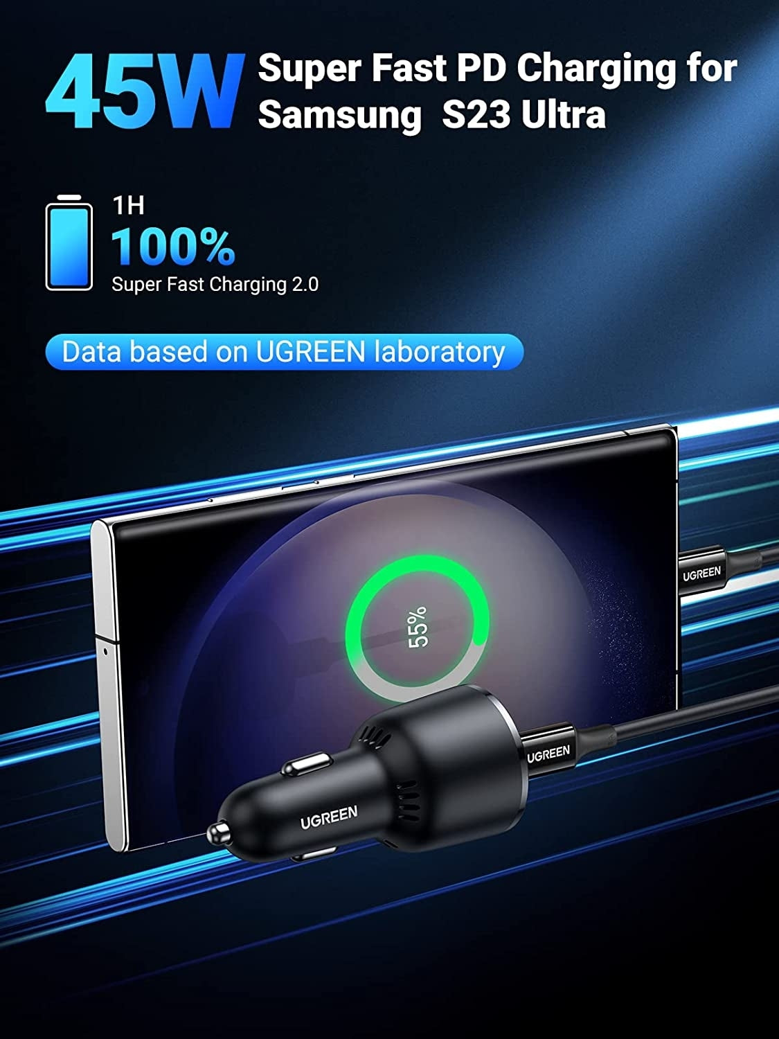 UGREEN 90645 63W USB-C Car Charger - 0