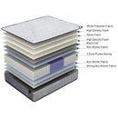 ValueSleeper 3-Zone Orthopaedic Pocket Spring Single Mattress-7