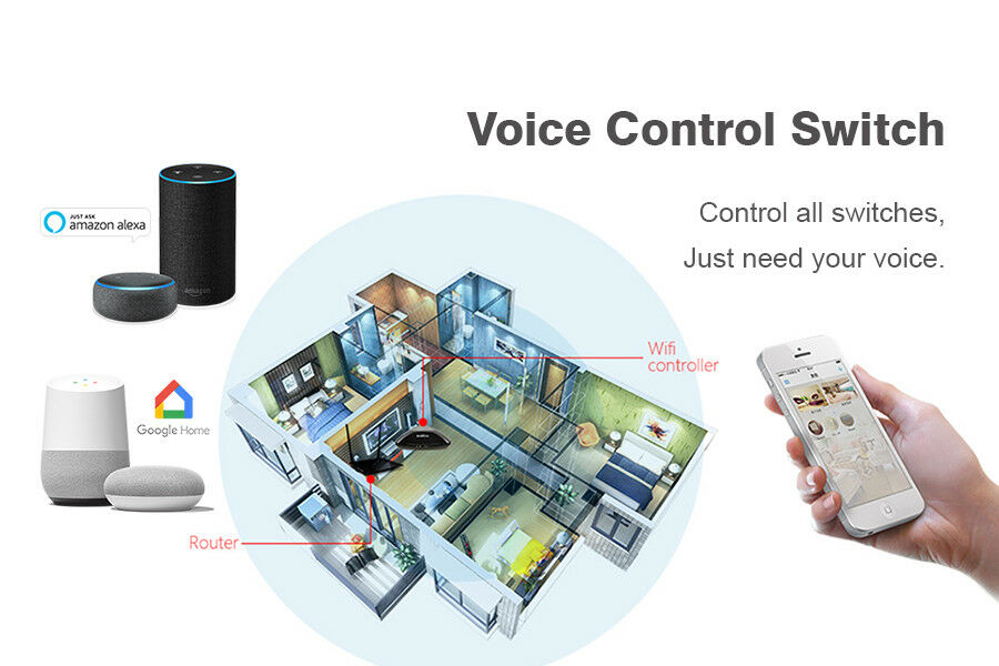 Smart WIFI Switch for Lights LED Touch Panel 3 Gang - 0
