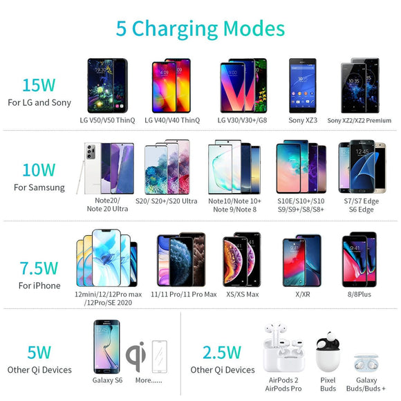 CHOETECH T550 - F Airpods/Phone Wireless Fast Charging Pad - RnR Galore