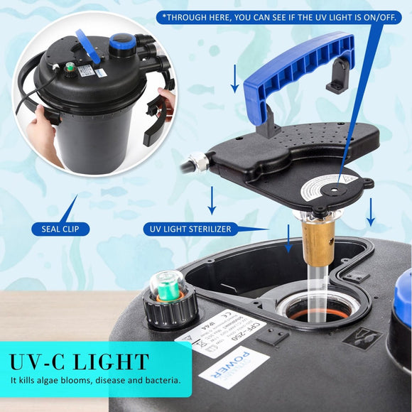 Combo Aquarium Garden Filter 10000L/H + Submersible Water Pump 16000L/H - RnR Galore