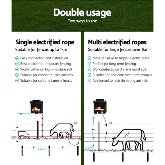 Giantz Fence Energiser 5KM Solar Powered Electric 500M Poly Rope - RnR Galore