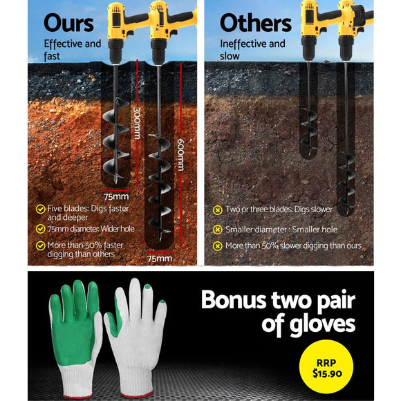 Giantz Power Garden Spiral Auger Hole Digger Earth Drill Bit Φ75x300 & 600mm - RnR Galore