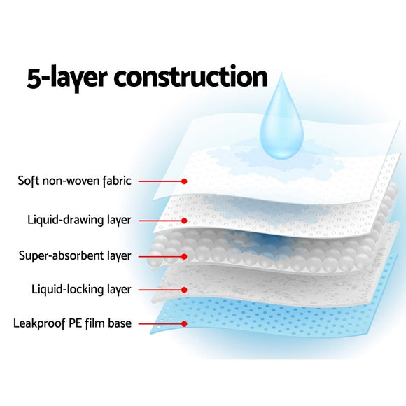 i.Pet Pet Training Pads 400pcs 60x60cm Puppy Dog Toilet Pee Indoor Super Absorbent Blue - RnR Galore