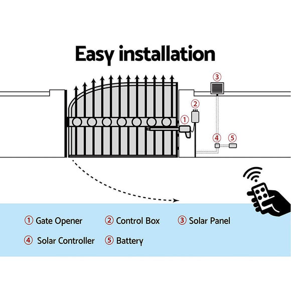 Lockmaster Single Swing Gate Opener 600KG 20W Solar Panel - RnR Galore