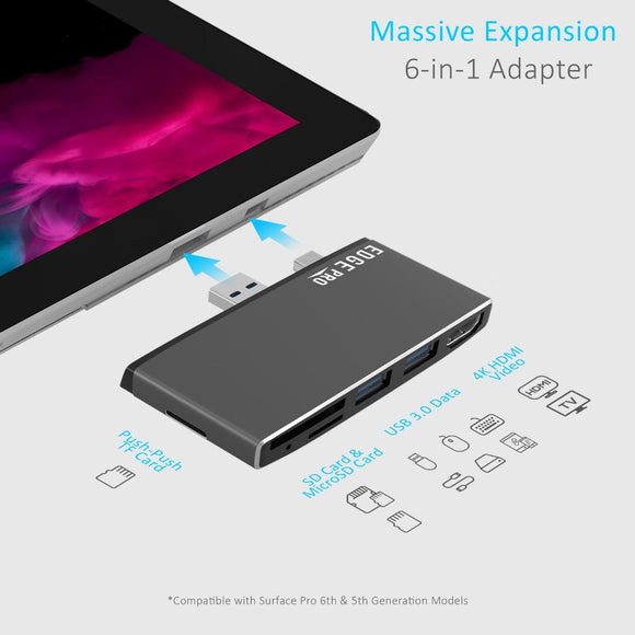 mbeat Edge Pro Multifunction USB - C Hub for Microsoft Surface Pro Gen 5/6 - RnR Galore