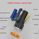 Most Powerful 1200lm LED Flashlight Super Bright Torch Lamp USB Rechargeable - RnR Galore