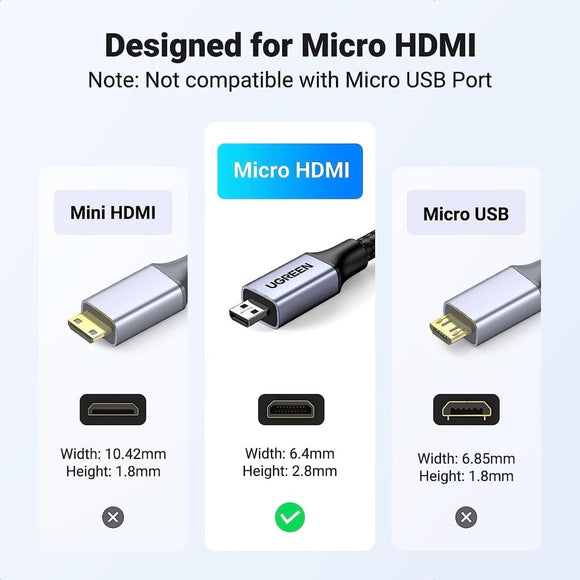 UGREEN 15517 8K Micro - HDMI to HDMI Cable 2M - RnR Galore