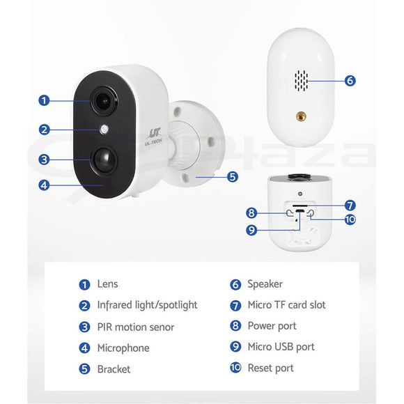 UL - tech 1080P Wireless IP Camera WIFI Home Security Cam - RnR Galore