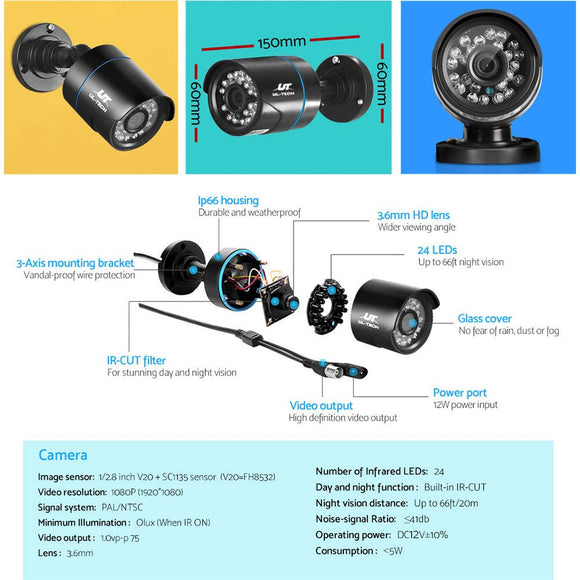 UL - tech CCTV Security System 4CH DVR 4 Cameras 1080p - RnR Galore
