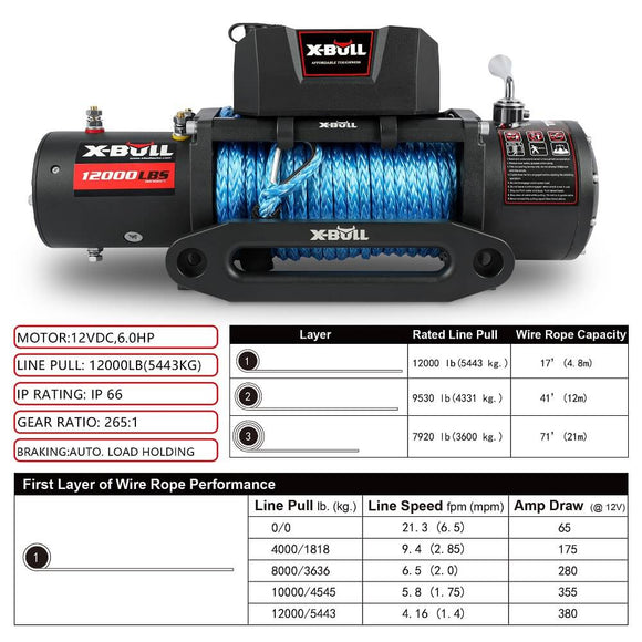 X - BULL 12000LBS Electric Winch 12V 4x4 synthetic rope 4WD Car with winch mounting plate - RnR Galore